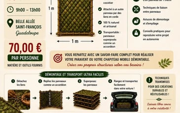 Tressez un panneau en feuilles de cocotier